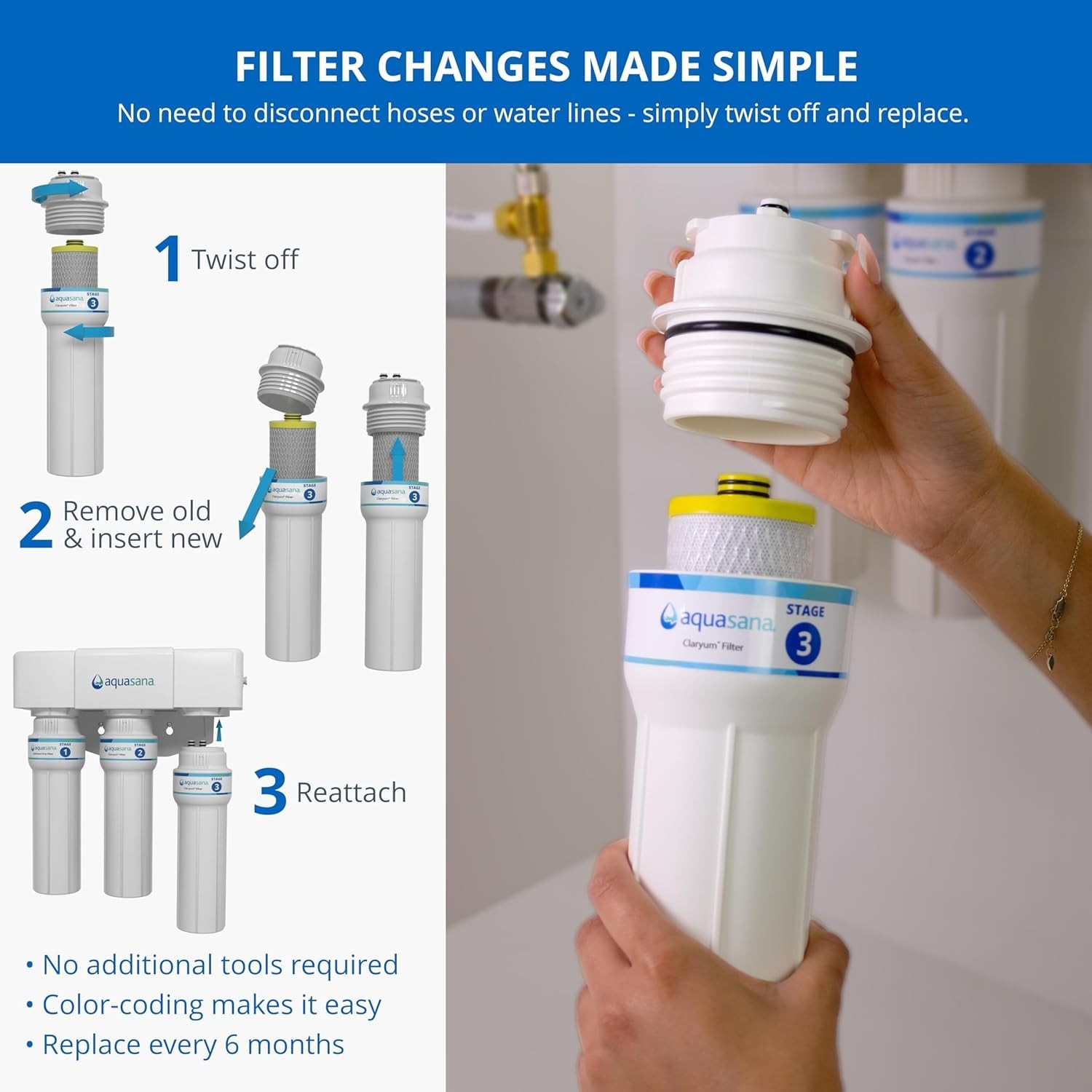 3 Stage Max Flow Replacement Filters | WQA Certified to NSF Standards | Clary…