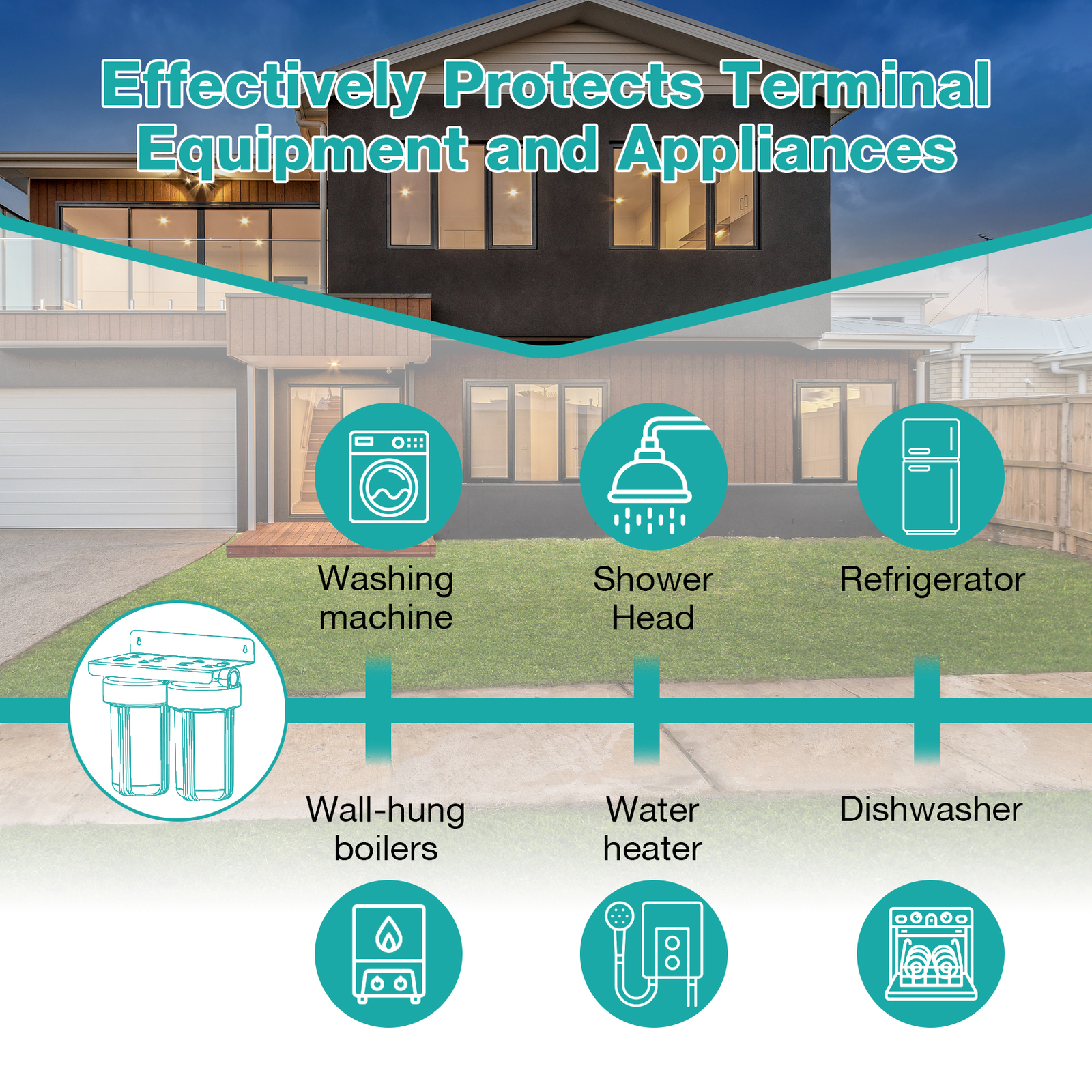 2 Stages Whole House Water Filter System Carbon KDF Reduce Manganes 100,000 Gals