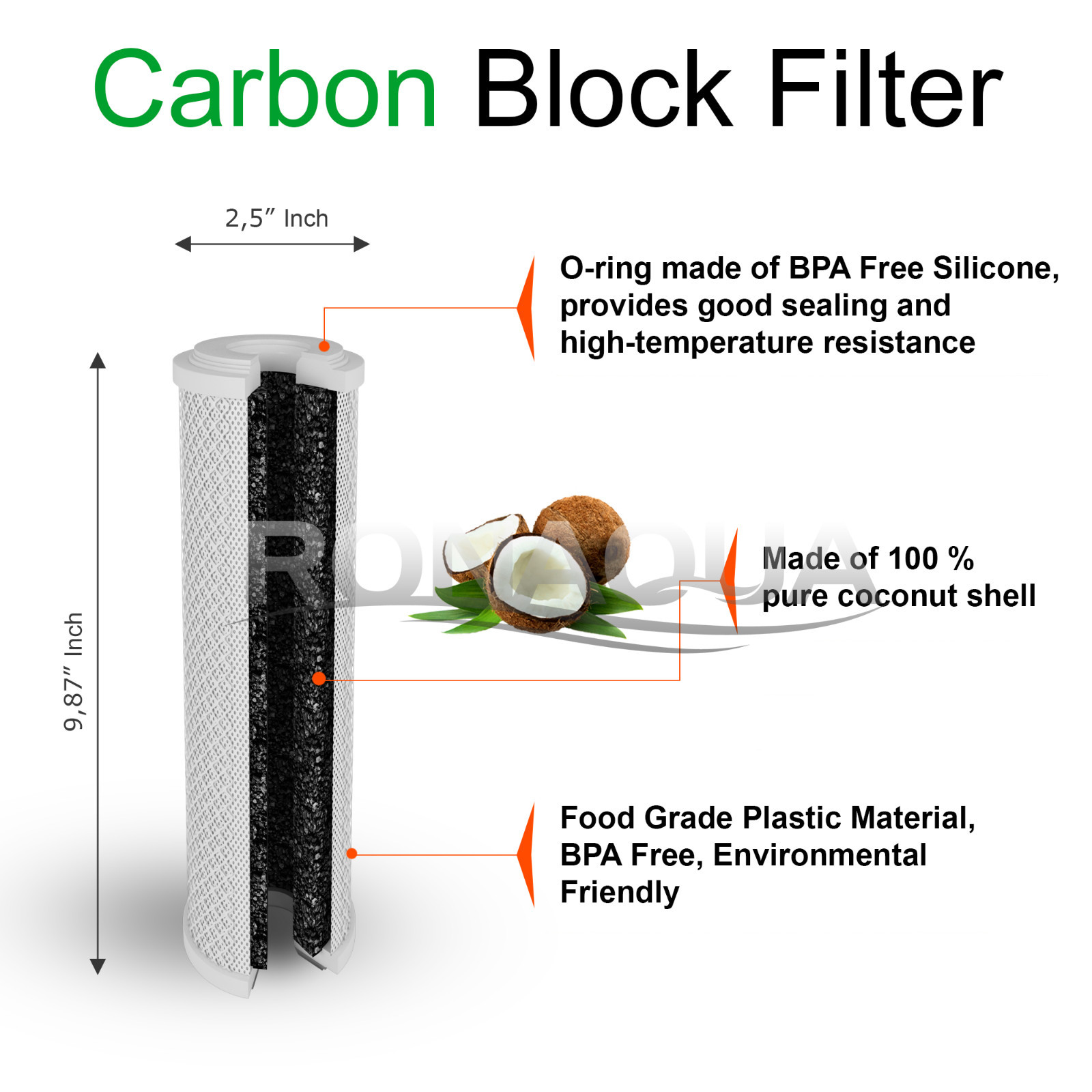 2PK- 9.875″ x 2.5″ Coconut Shell Carbon Block Water Filter for Whole house & RO