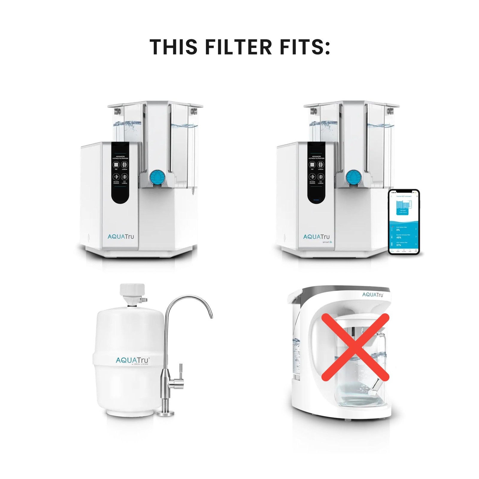 AquaTru Classic Pre/Carbon Filter (Stages 1–2) Compatible with AquaTru Classic