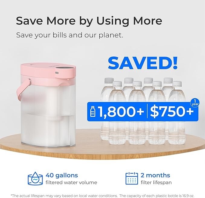 Waterdrop FreshTaste Electric Water Filter Pitcher, Instant Countertop Purifier