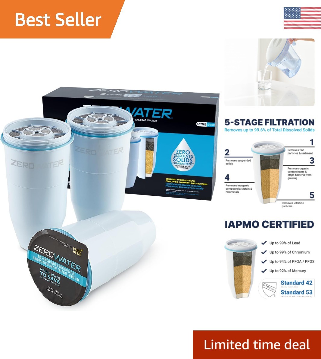 3-Pack Advanced 5-Stage Filter | IAPMO Certified for Pure Water & Odor Reduction