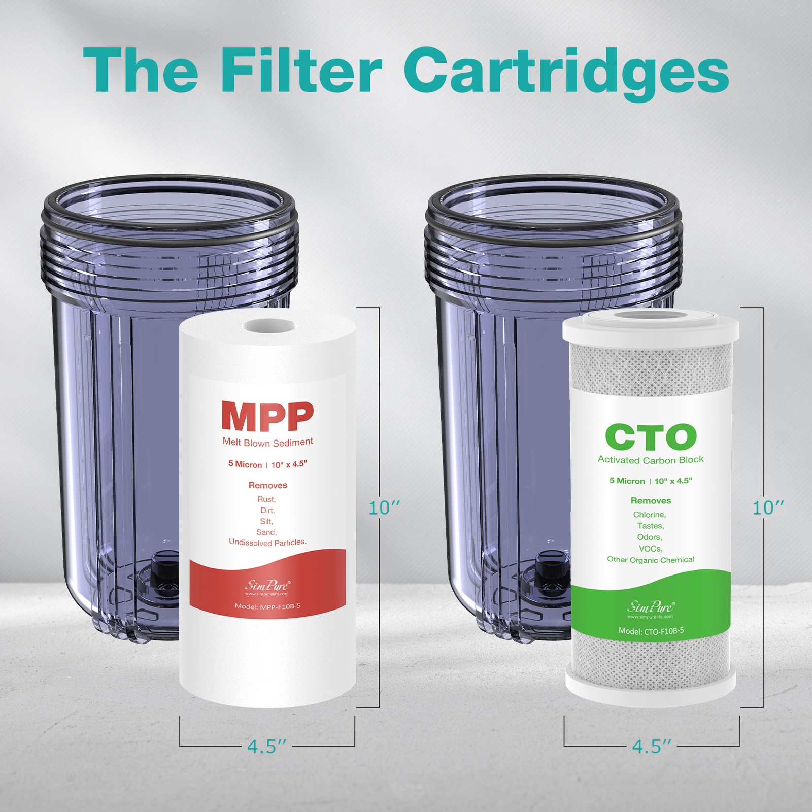 10×4.5″ Big Blue 2-Stage Whole House Water Filter Filtration System Brass Port