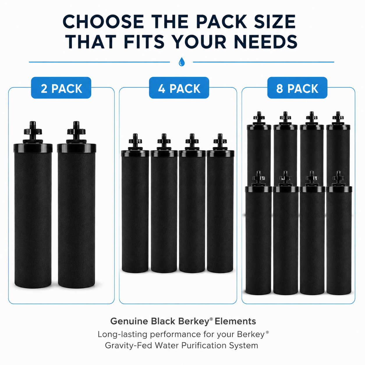 Black Berkey BB9-2 Water Filter Replacement Elements 2 | 4 | 8 Packs
