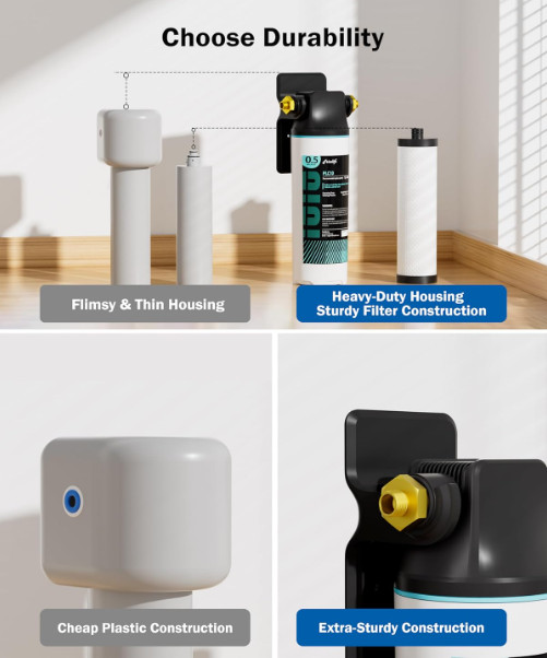 Frizzlife Inline Water Filter System 0.5 Micron for Fridge & Ice Maker MS99