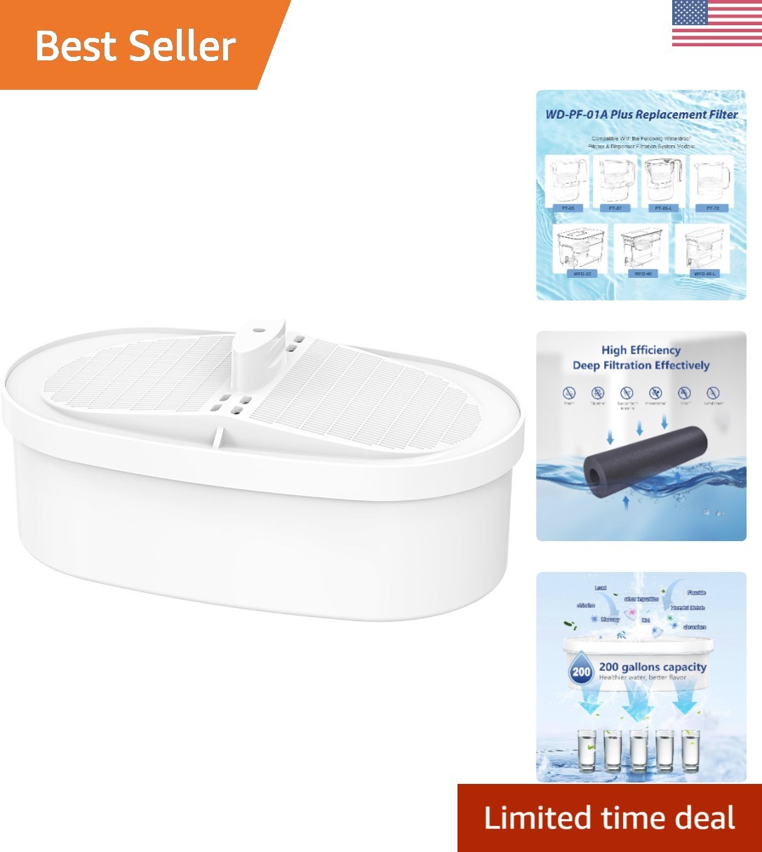 BPA-Free Waterdrop Filter Compatible with Multiple Pitchers – Family Value Pack