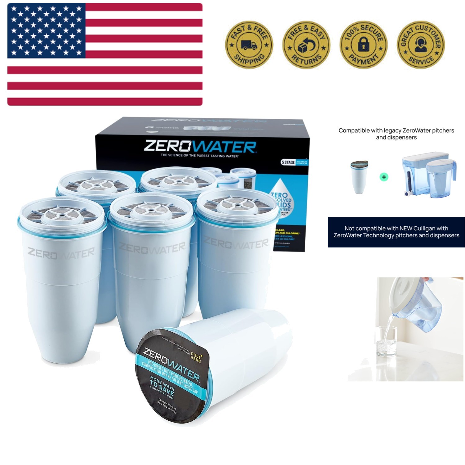 Official Replacement Filter – 5-Stage 0 TDS Filter Replacement – System IAPMO…