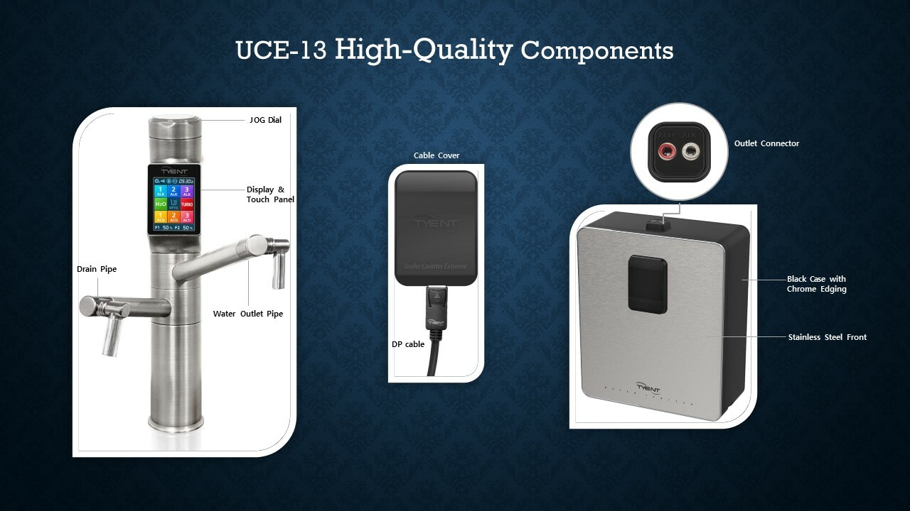 TYENT UCE-13 PLUS LUXURY BLACK Under Counter Water Ionizer! Open Box!