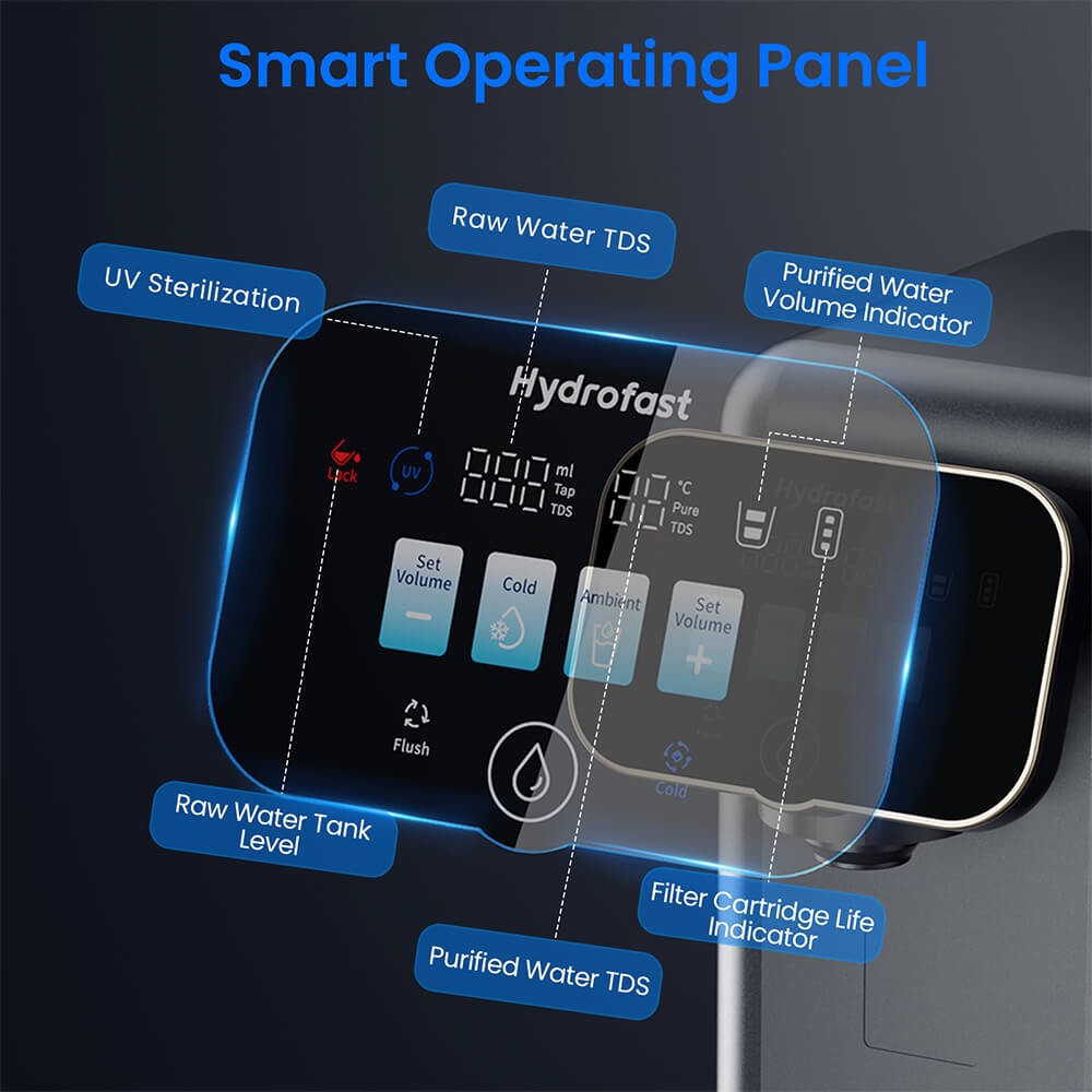 Hydrofast C100 Water Filters & 41-100.4°F Countertop Reverse Osmosis System,