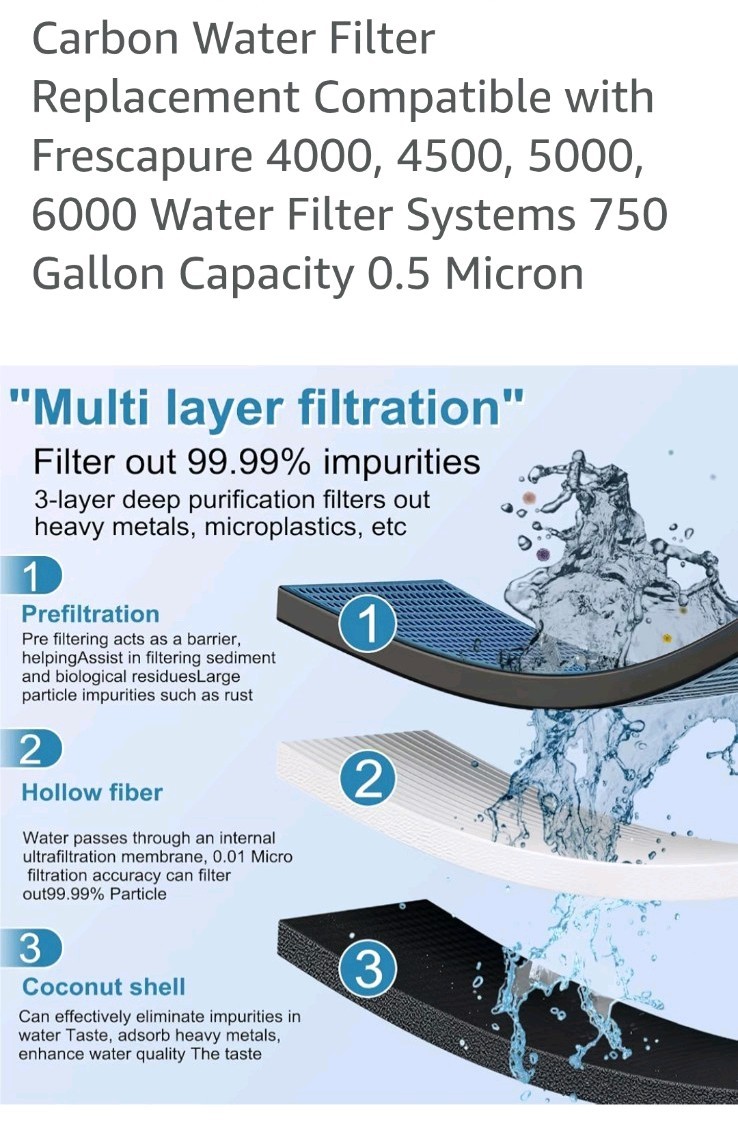 NEW 1 pack Activated Coconut Carbon Block Filters Frescapure 4000 4500 5000 6000
