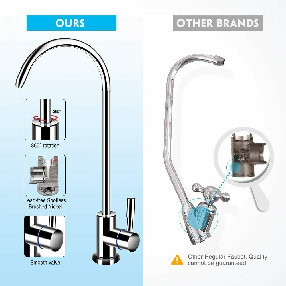 6 Stage PH Alkaline Reverse Osmosis Drinking Water Filter System Faucet Purifier