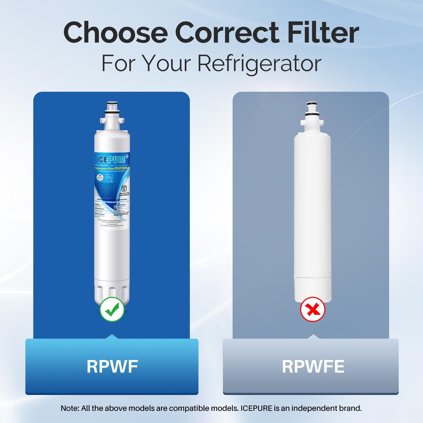 ICEPURE RPWF Refrigerator 1 Count (Pack of 1), Blue-Chlorine, Odor Removal