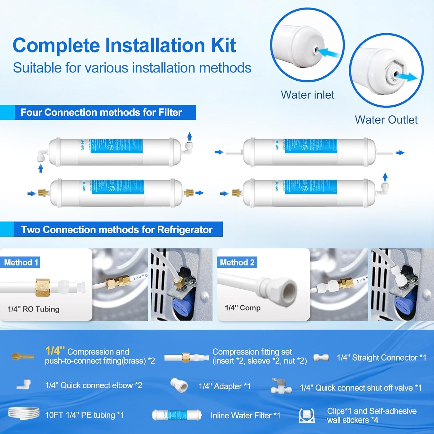 Inline Water Filter Refrigerator Ice Maker 1/4″ Push Connect 2 Pack New