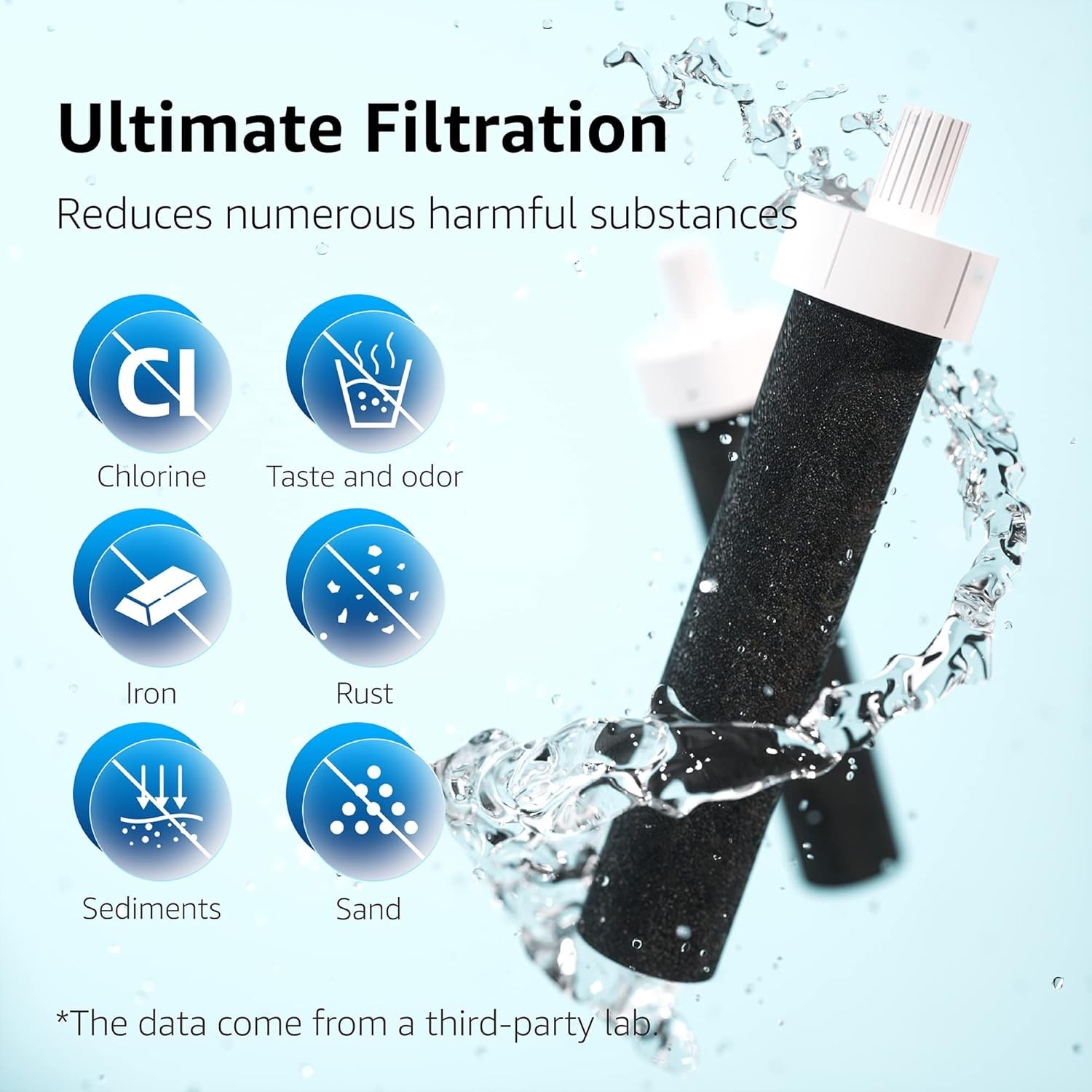 AQUA CREST Water Bottle Filter, Replacement for Brita® BB06, Brita® Hard Sided