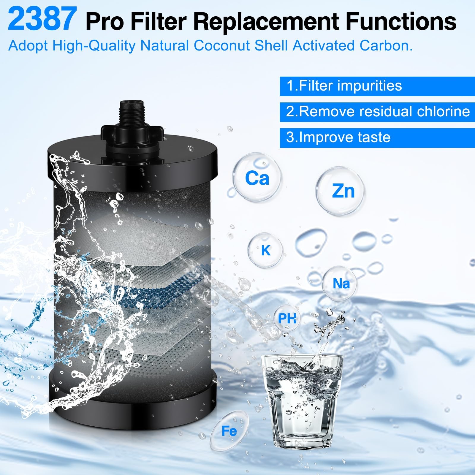 4pcs Alexapure Pro Genuine Replacement Filter