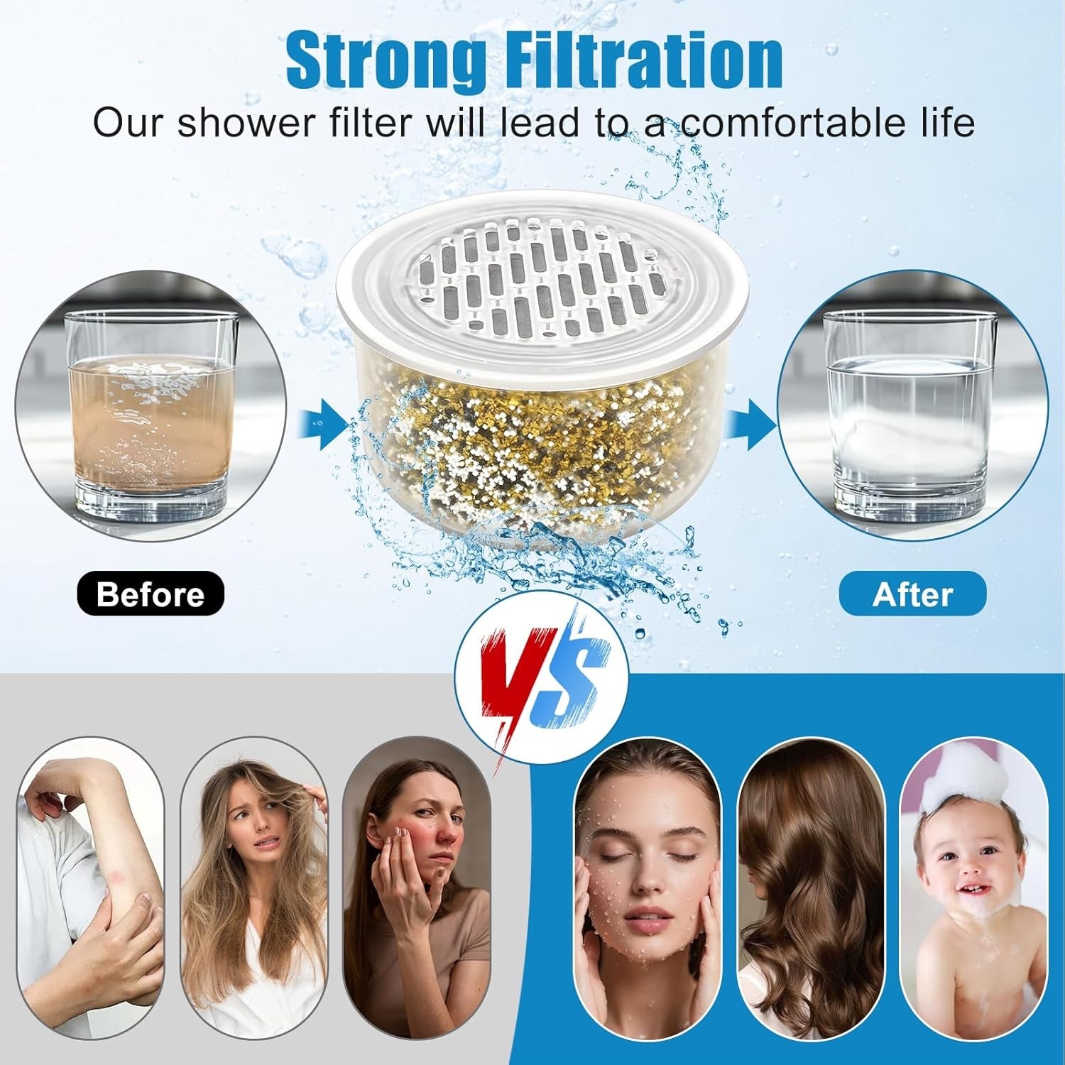4 Pack Bath Tub Shower Head Filter for Canopy –Compatible with All Canopy models