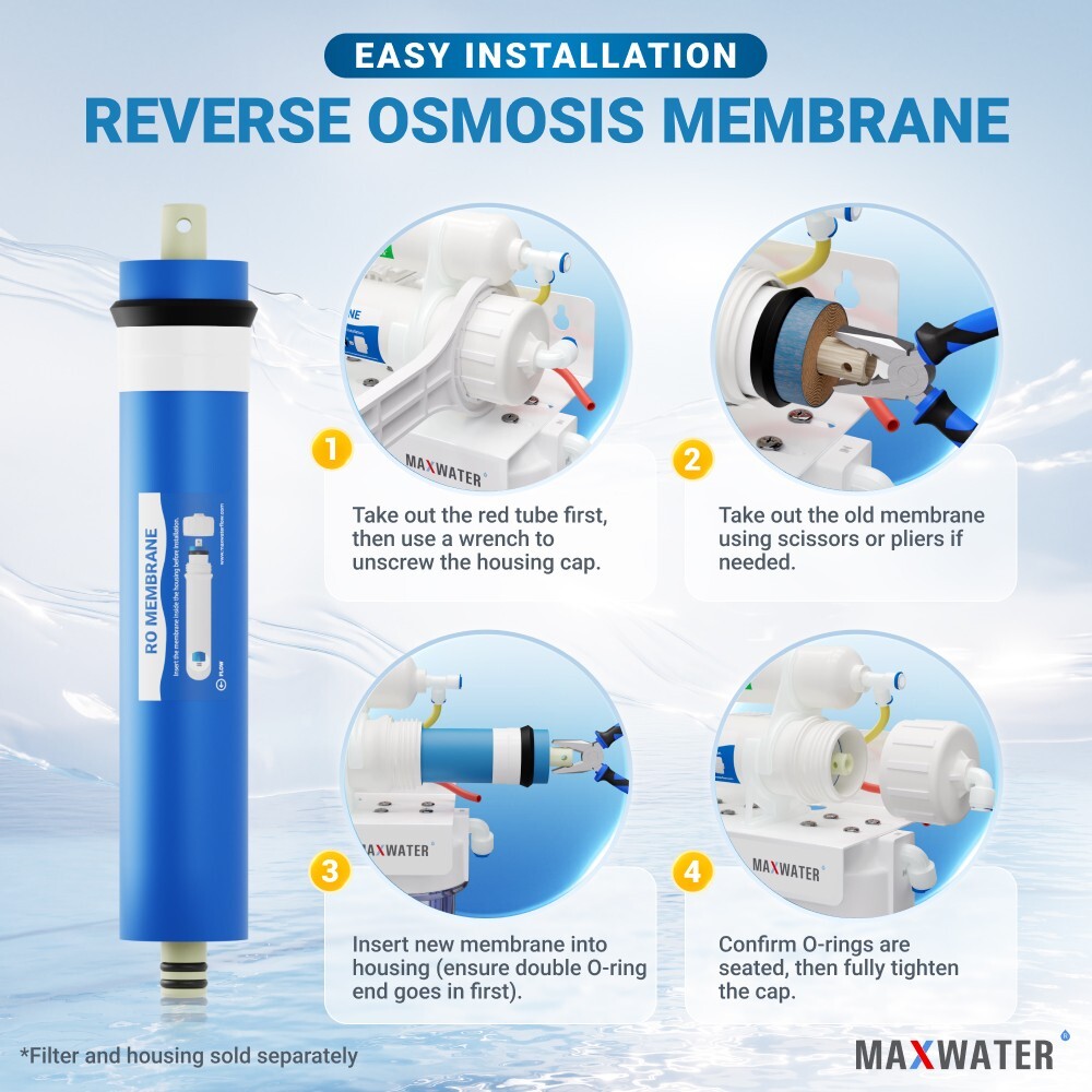 200 GPD Reverse Osmosis Max RO Water Filter Systems OEM Membrane Size 2012