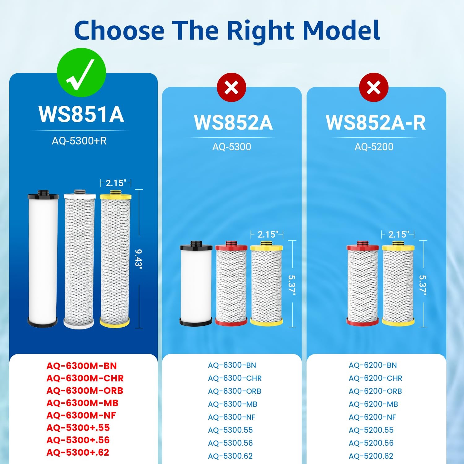Waterspecialist WS851 Water Filter, Replacement for Aquasana® AQ5300+R, Clary…