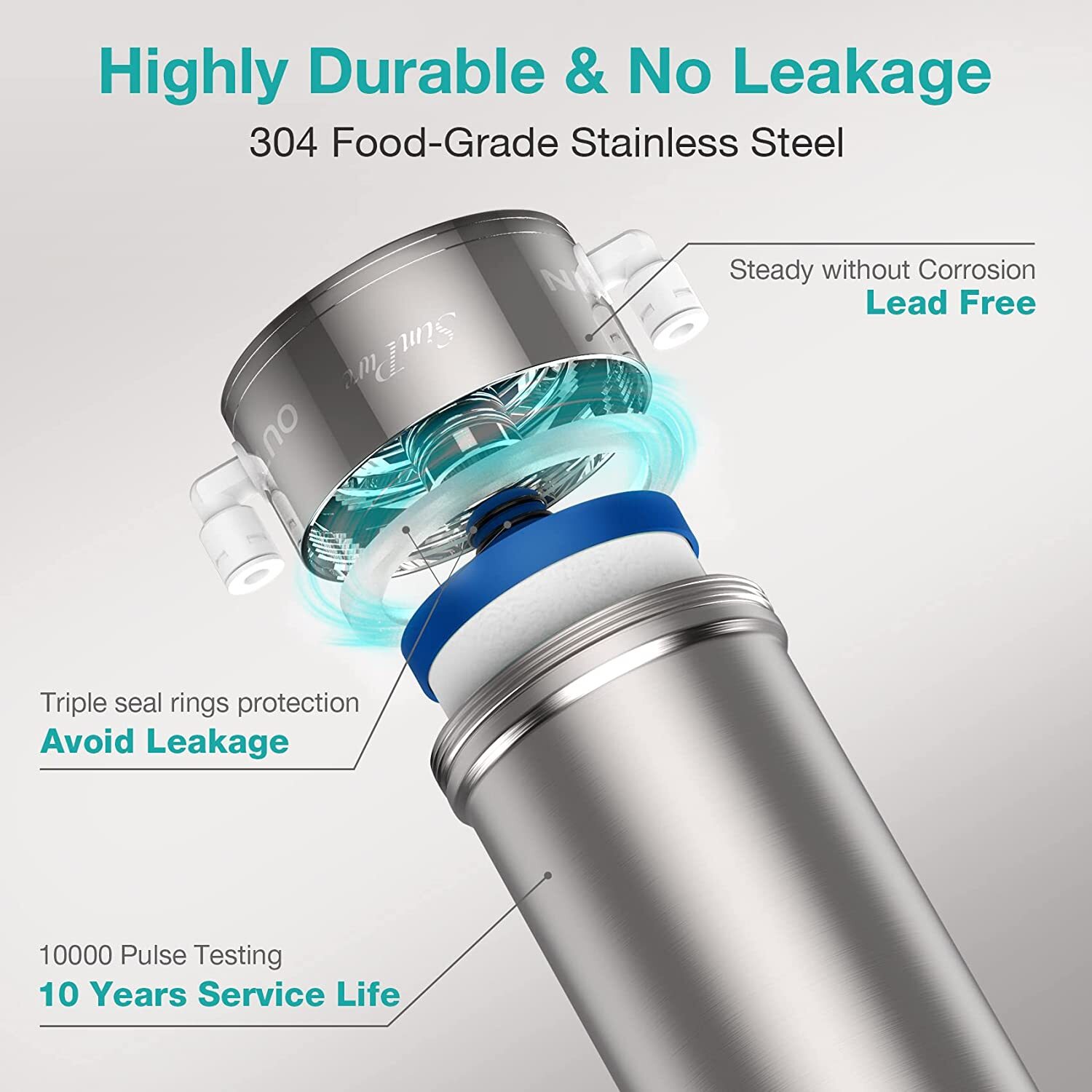SimPure V7 5 Stage Under Sink Water Filter System 20,000 Gallons Stainless Steel