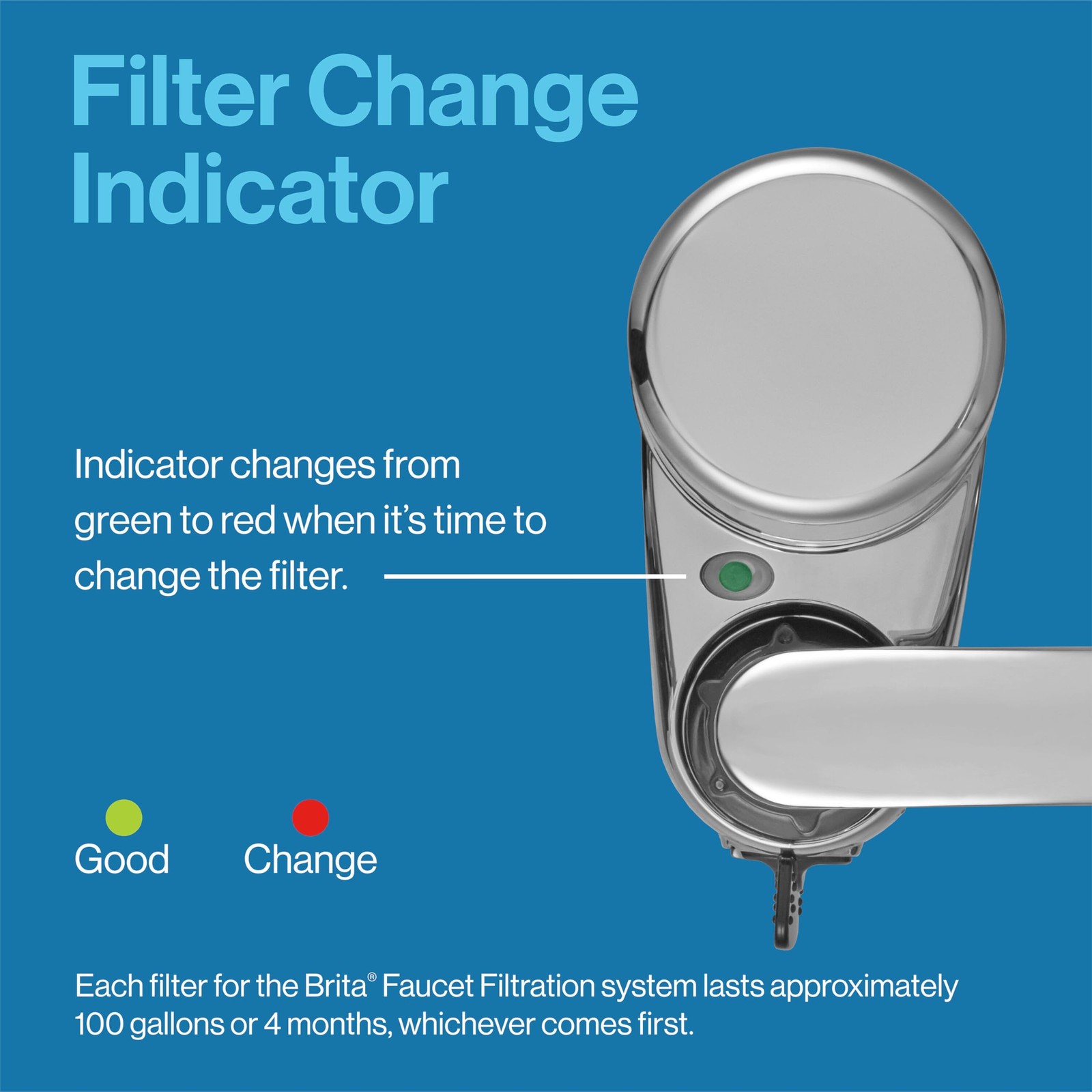 Filters Mount Water 2 Count Brita Faucet Replacement Removes Lead Sink System