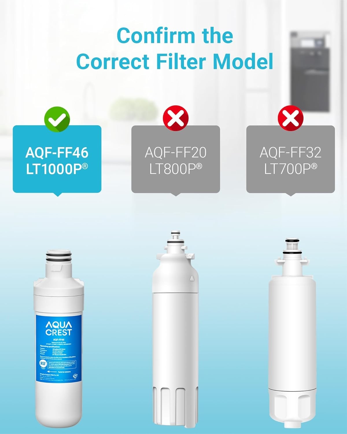 AQUA CREST ADQ747935 Refrigerator Water Filter Replacement for LG® LT1000P®（2）