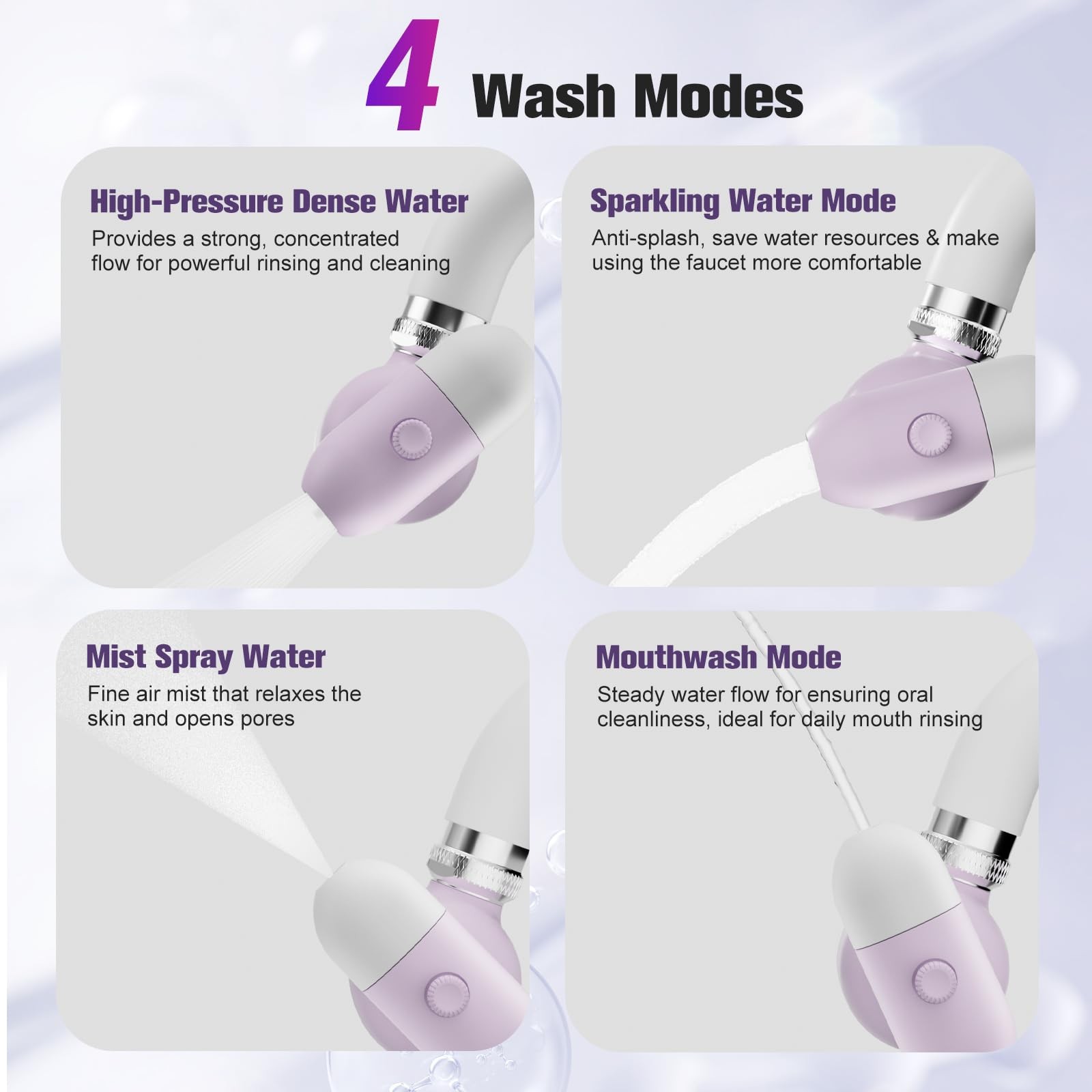 4 Modes Kitchen & Bathroom Water Filter for Sink Faucet with 2pcs – 720° Rota…