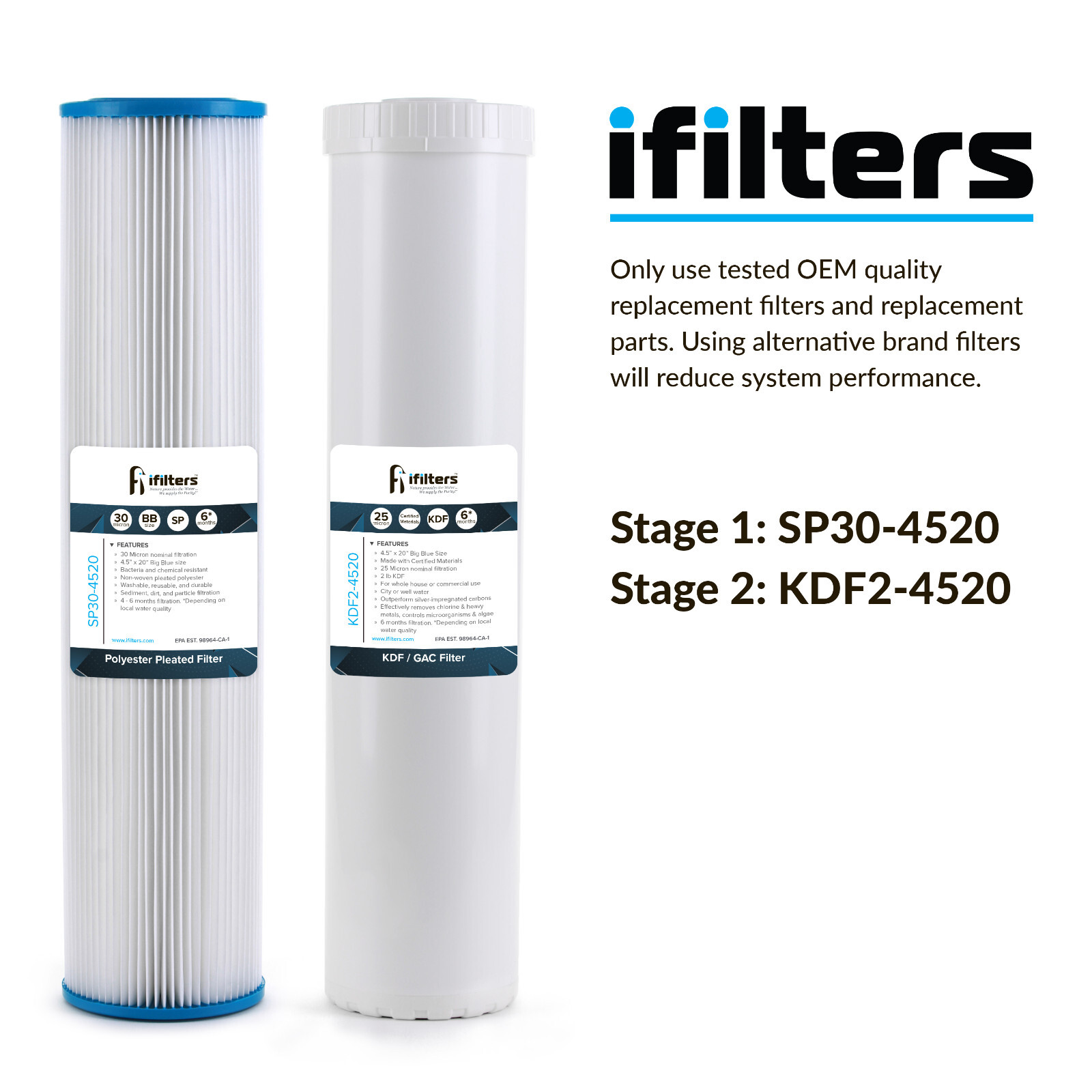 iFilters 20-Inch Whole House Sediment and GAC/KDF Replacement Filter for Dual Wh