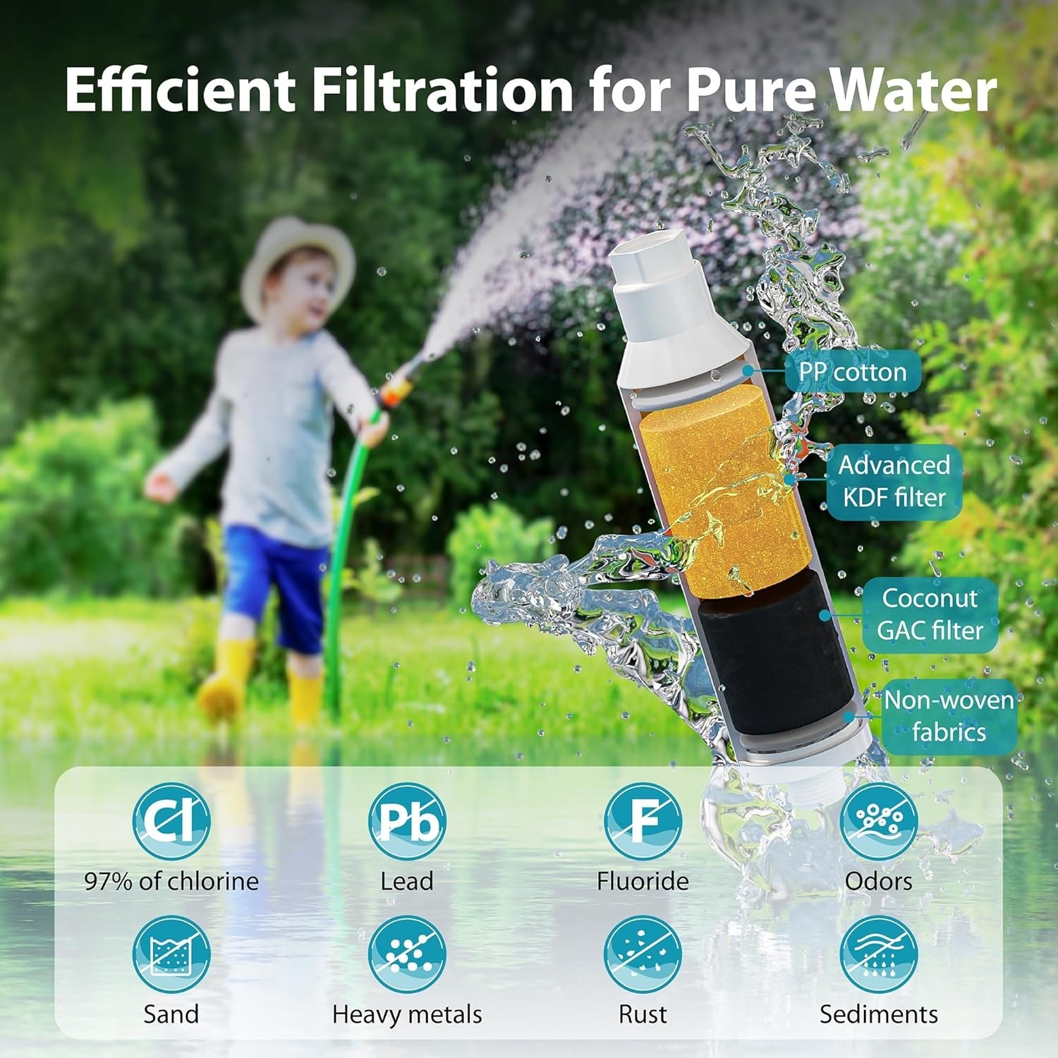 AQUA CREST Garden Hose Water Filter, for Organic Gardening, Farming, Pack of 2