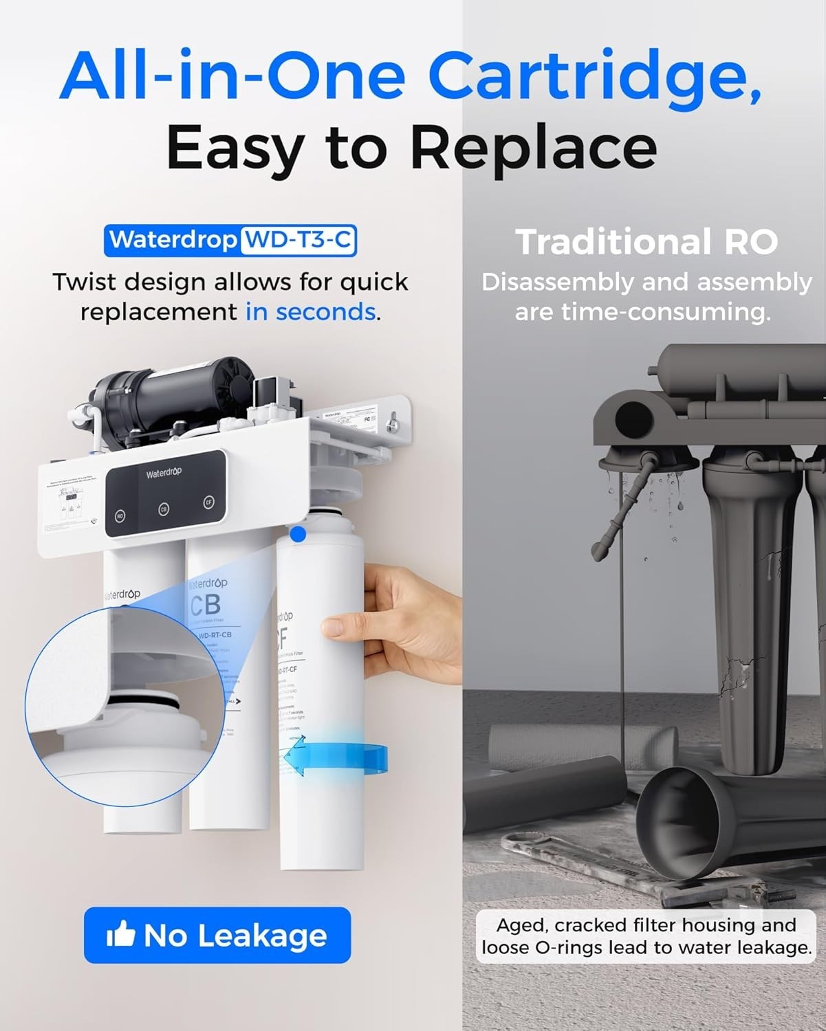 Waterdrop WD-T3-C Reverse Osmosis Water Filter, NSF/ANSI 372 Certified, 8-Stages