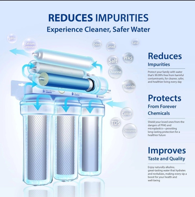 APEC Water Systems ROES-PH75 Essence Series Top Tier Alkaline Mineral pH+ 75 …