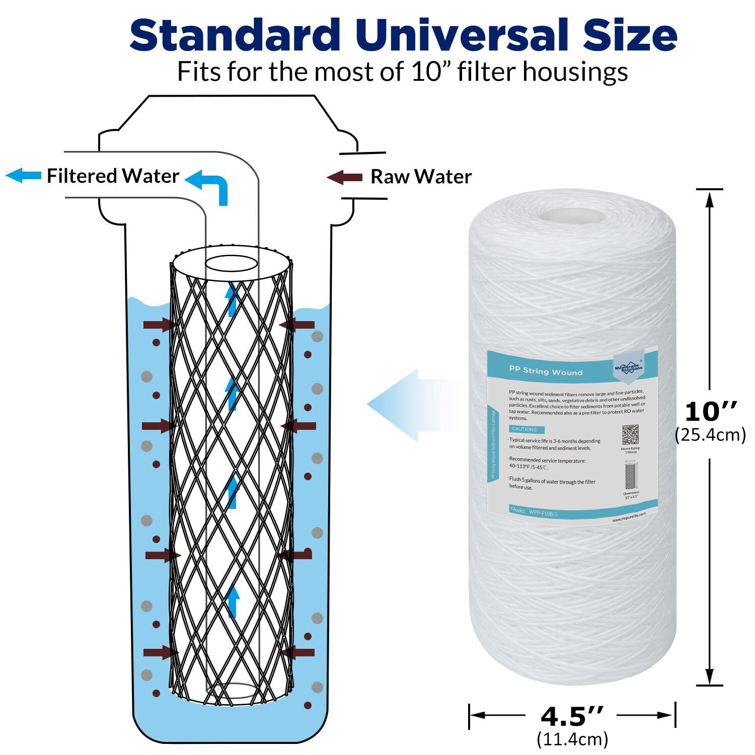 6 Pack 10″ x 4.5″ String Wound Sediment Water Filter for Big Blue 1/5/10 Micron