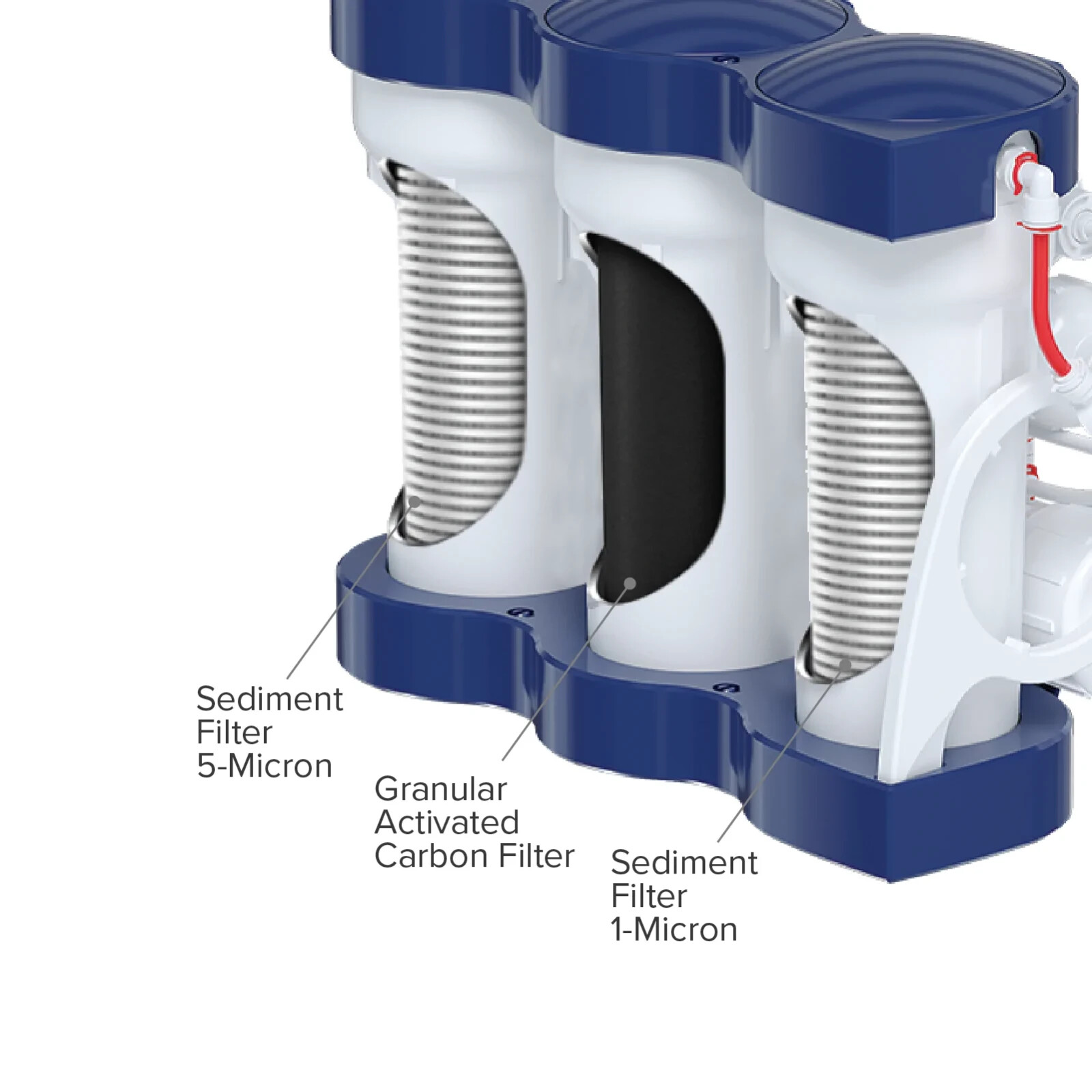 ECOSOFT STANDARD SET OF REPLACEMENT FILTERS FOR REVERSE OSMOSIS (STAGES 1-2-3)