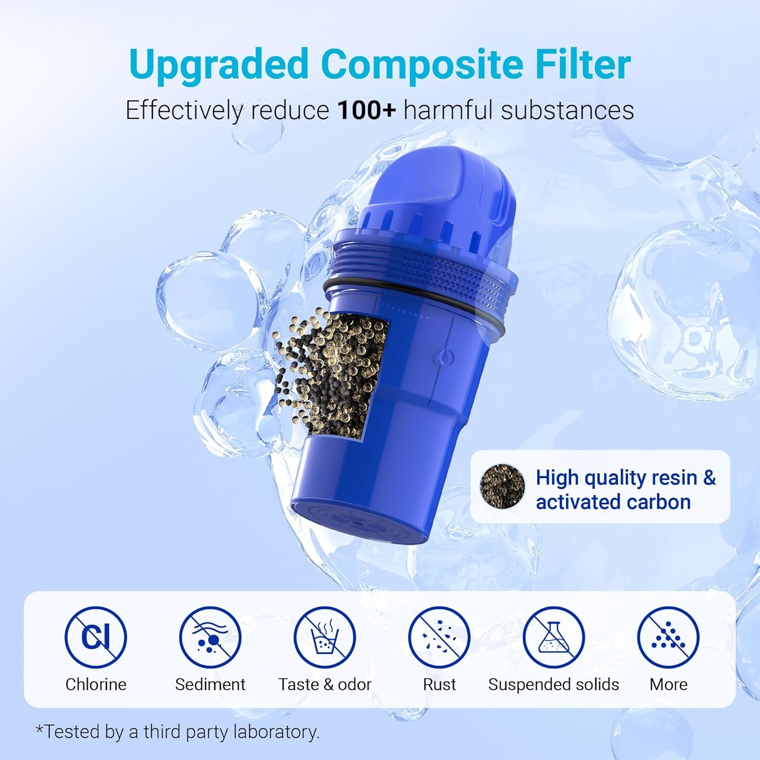AQUA CREST AQK-950Z Pitcher Water Filter, Replacement for CRF-950Z, 8 Pack