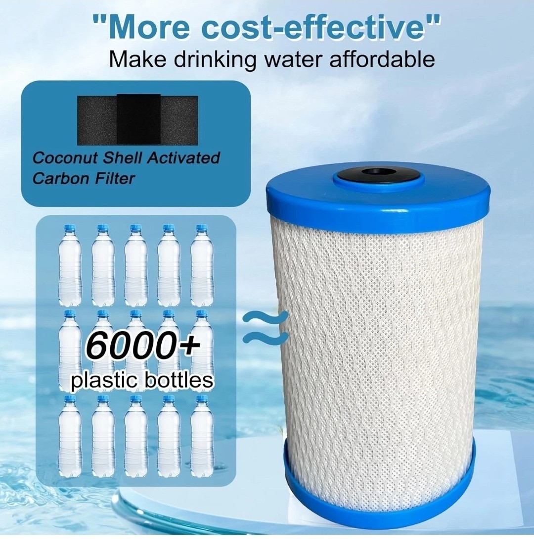 Coconut Shell Activated Carbon Water Filters Royal Prestige Read Descrip 2 Pack