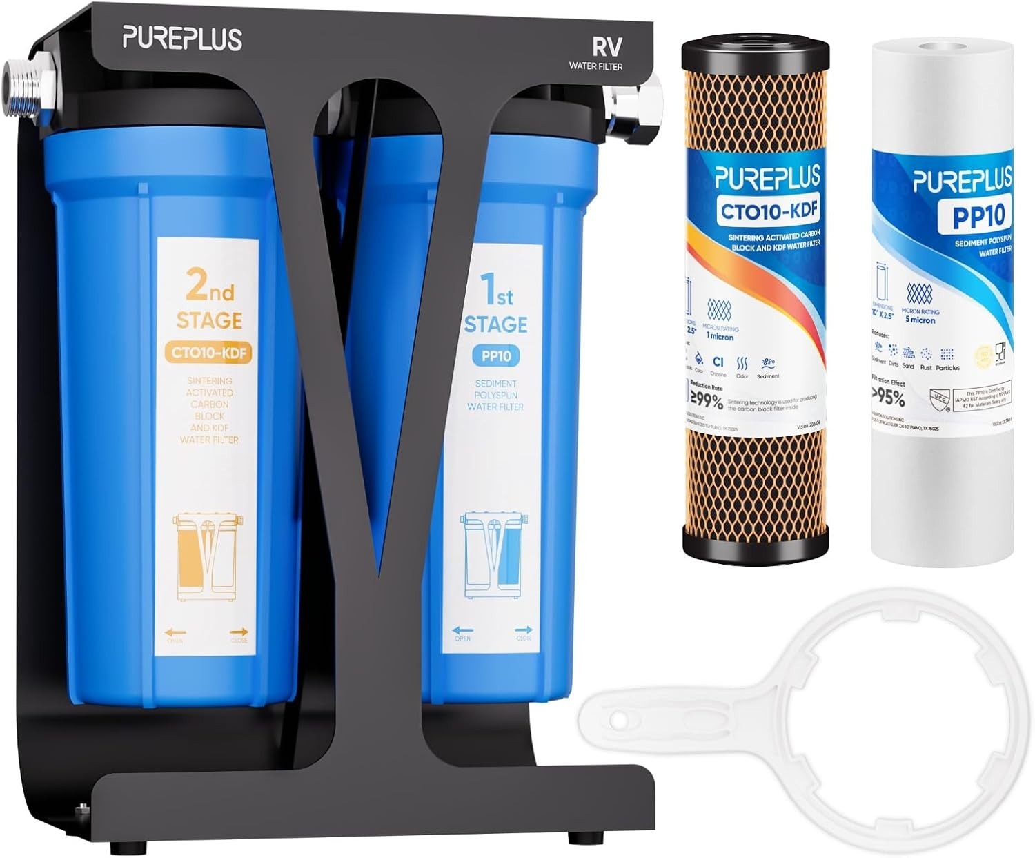 RV Dual Stage Water Filter System, Includes Two Cartridges and Mounting Bracket,
