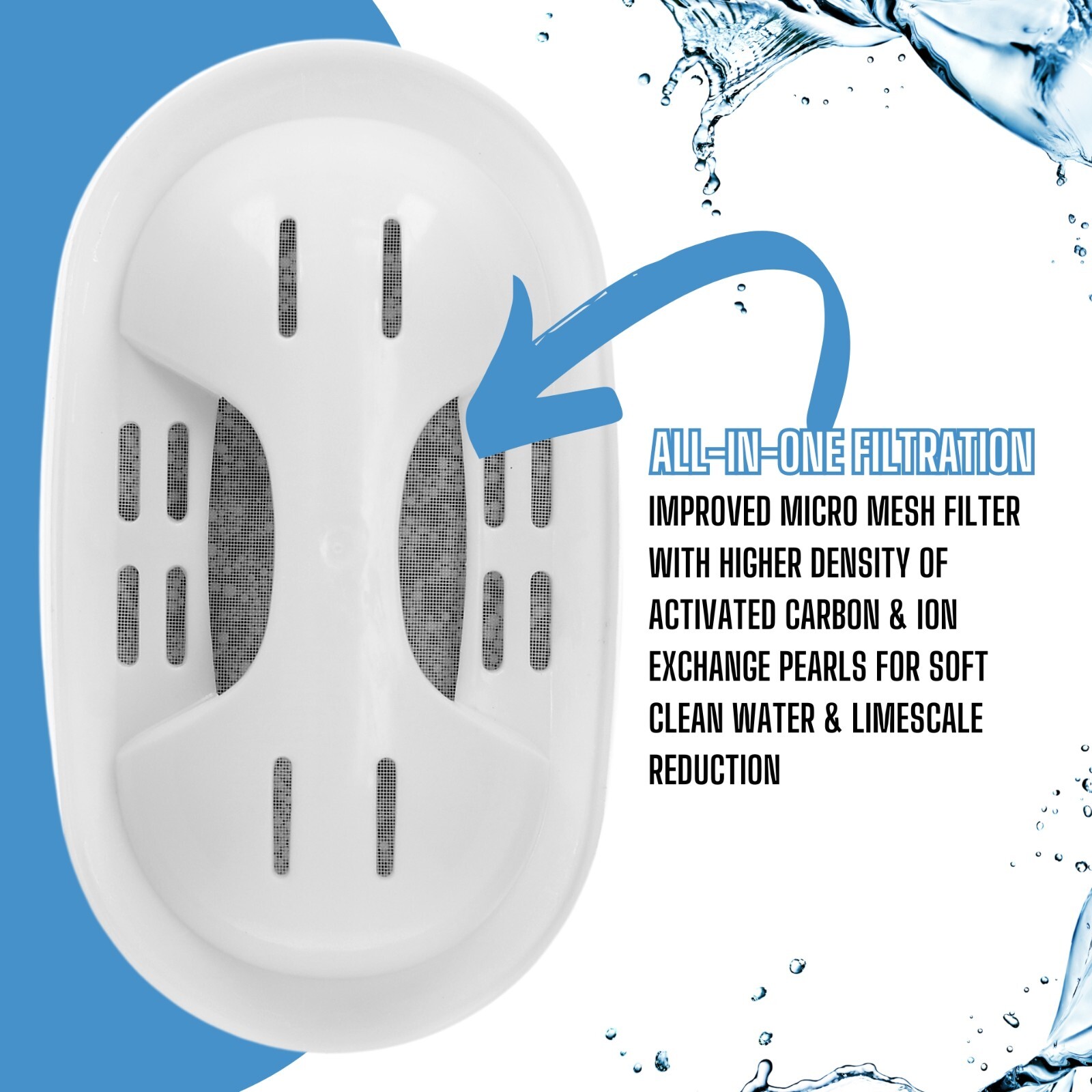 6 x Compatible MAXTRA PRO All-in-1 Water Filter Cartridge For Brita Jugs Kettles