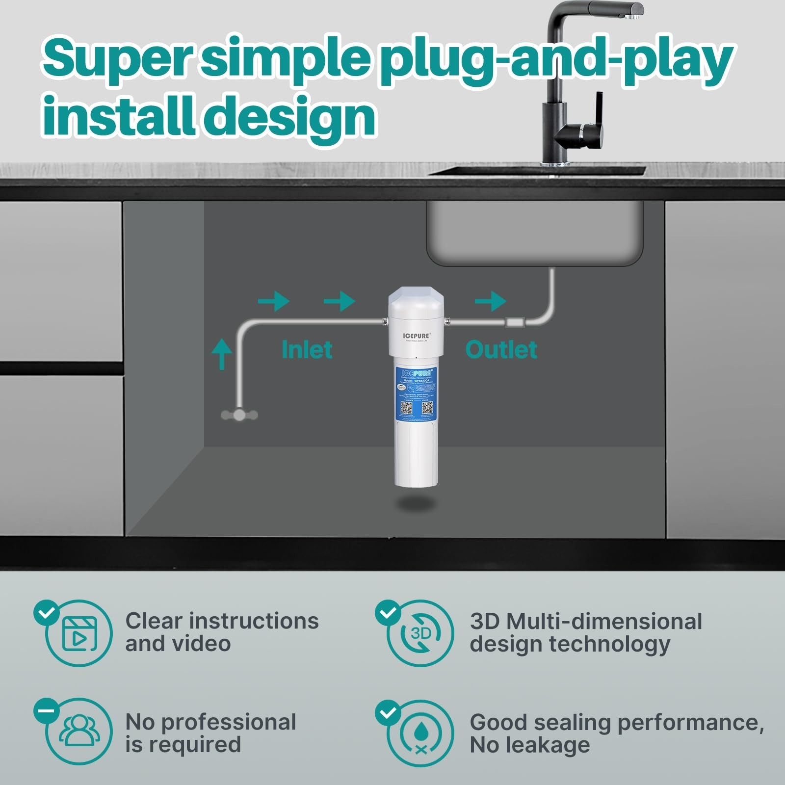 Under Sink Water Filter System – 3 Years/22,000 Gallons, NSF Certified, Removes