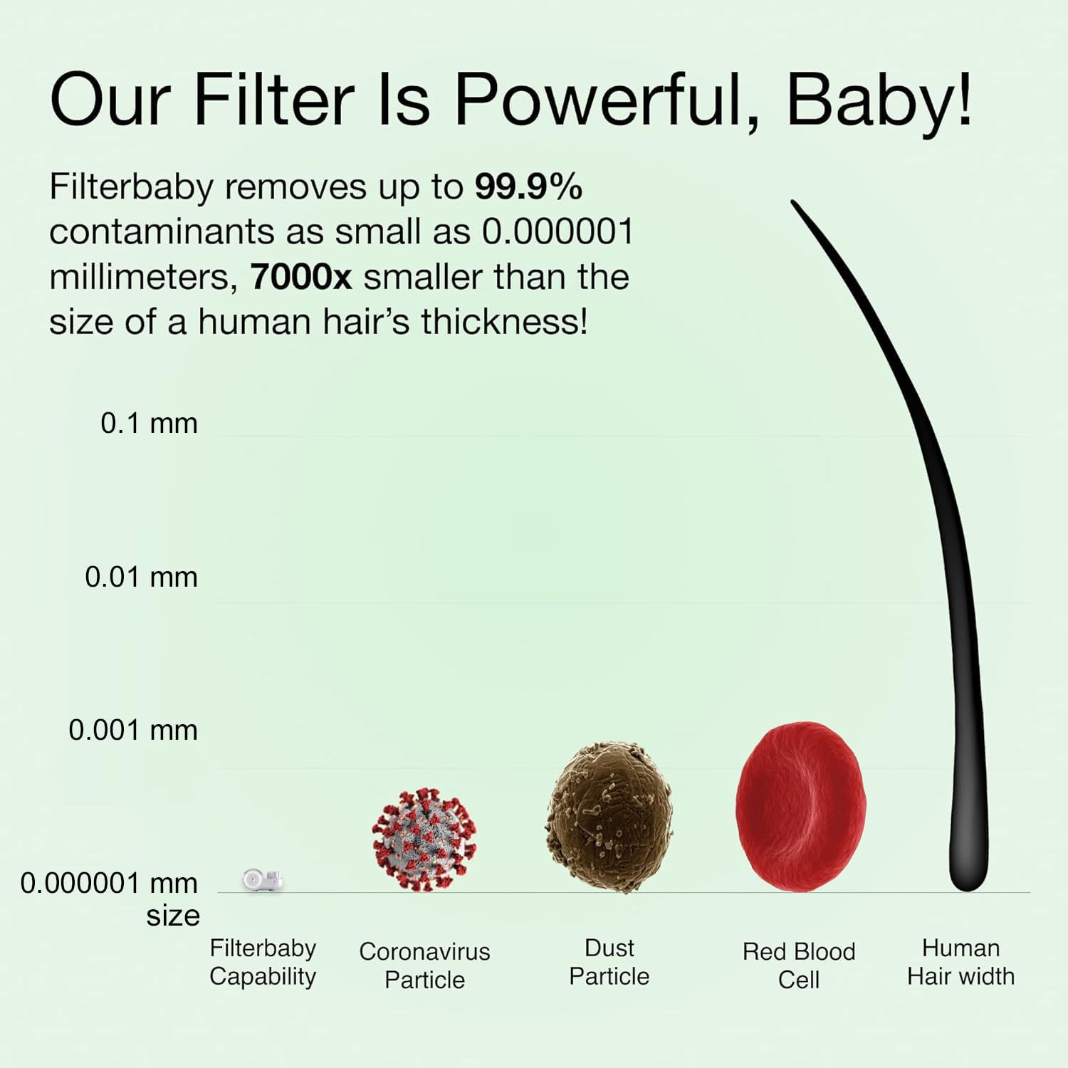 Skincare Filter 2.0 – 99.9% Chlorine Removal for Hydrated Skin (Chrome)