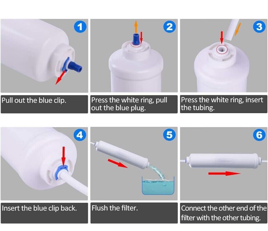 1-6 Water Filter Replacement for Samsung , WSF-100, DA99 02131B, HAIER LG Fridge