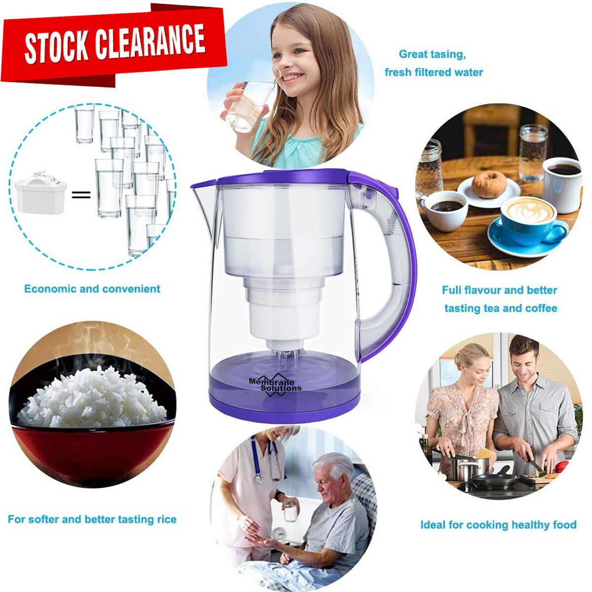 Water Filter Pitcher Purifier Jug 150Gallons100%BPA-free for Refrigerator DP05U