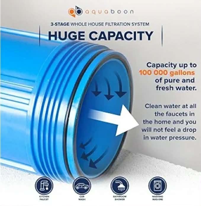 AquaBoon 3-Stage Whole House Water Filter System 20″x4.5″ Anti-Scale Carbon Filt