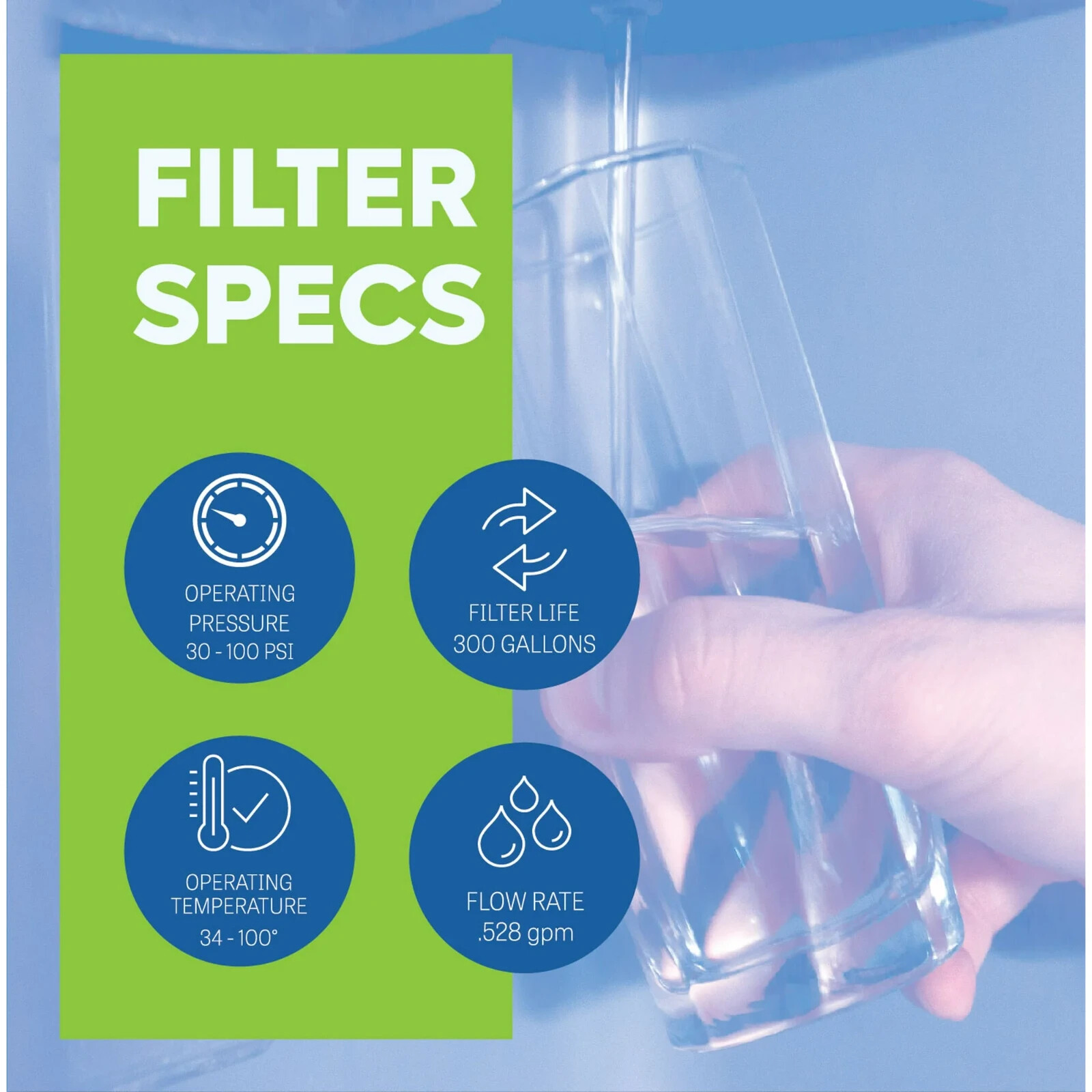 2 Great Value Refrigerator Water Filter Replaces GE Model RPWF, New