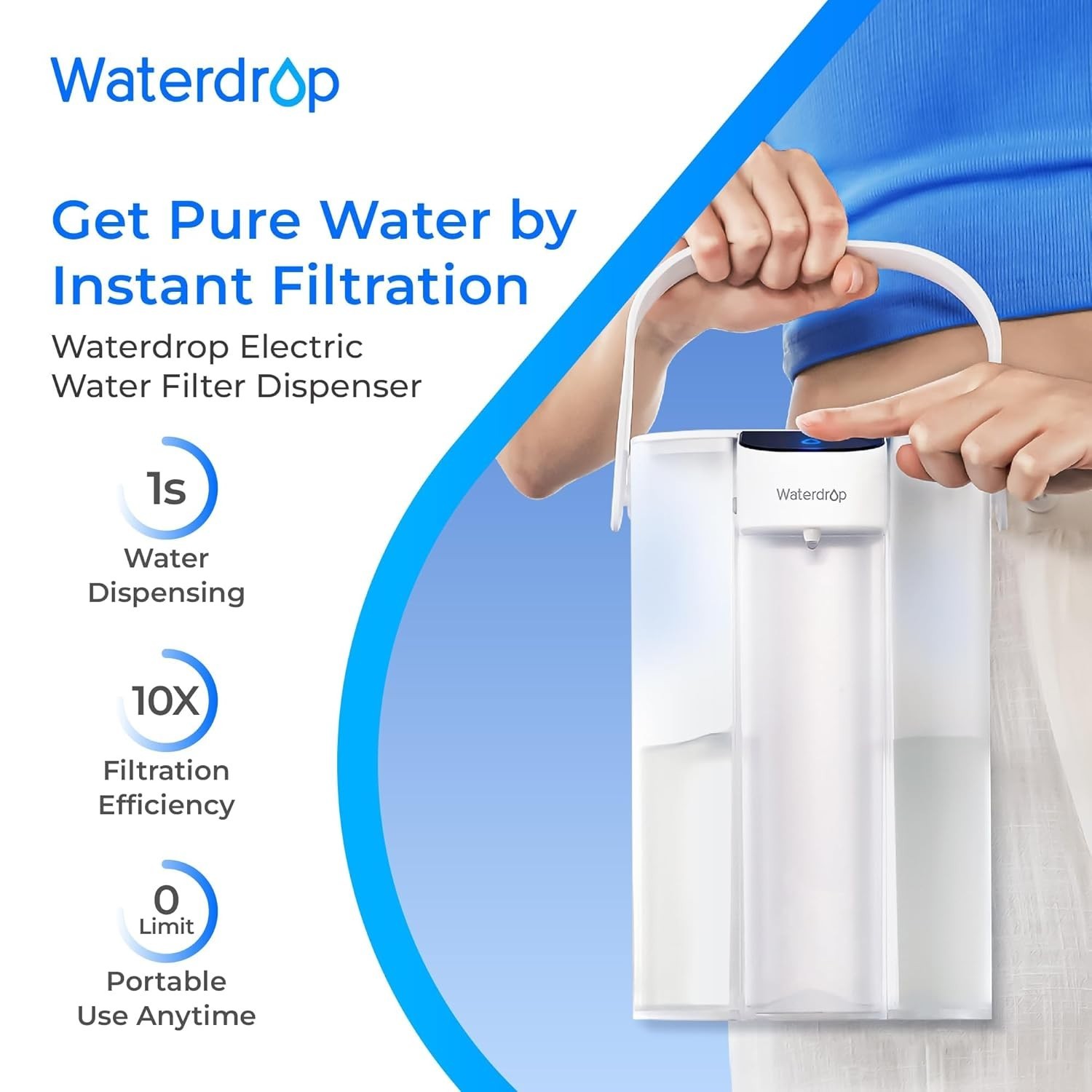 Electric Water Filter Pitcher Fast Filtration 200 Gallon Capacity White Plastic