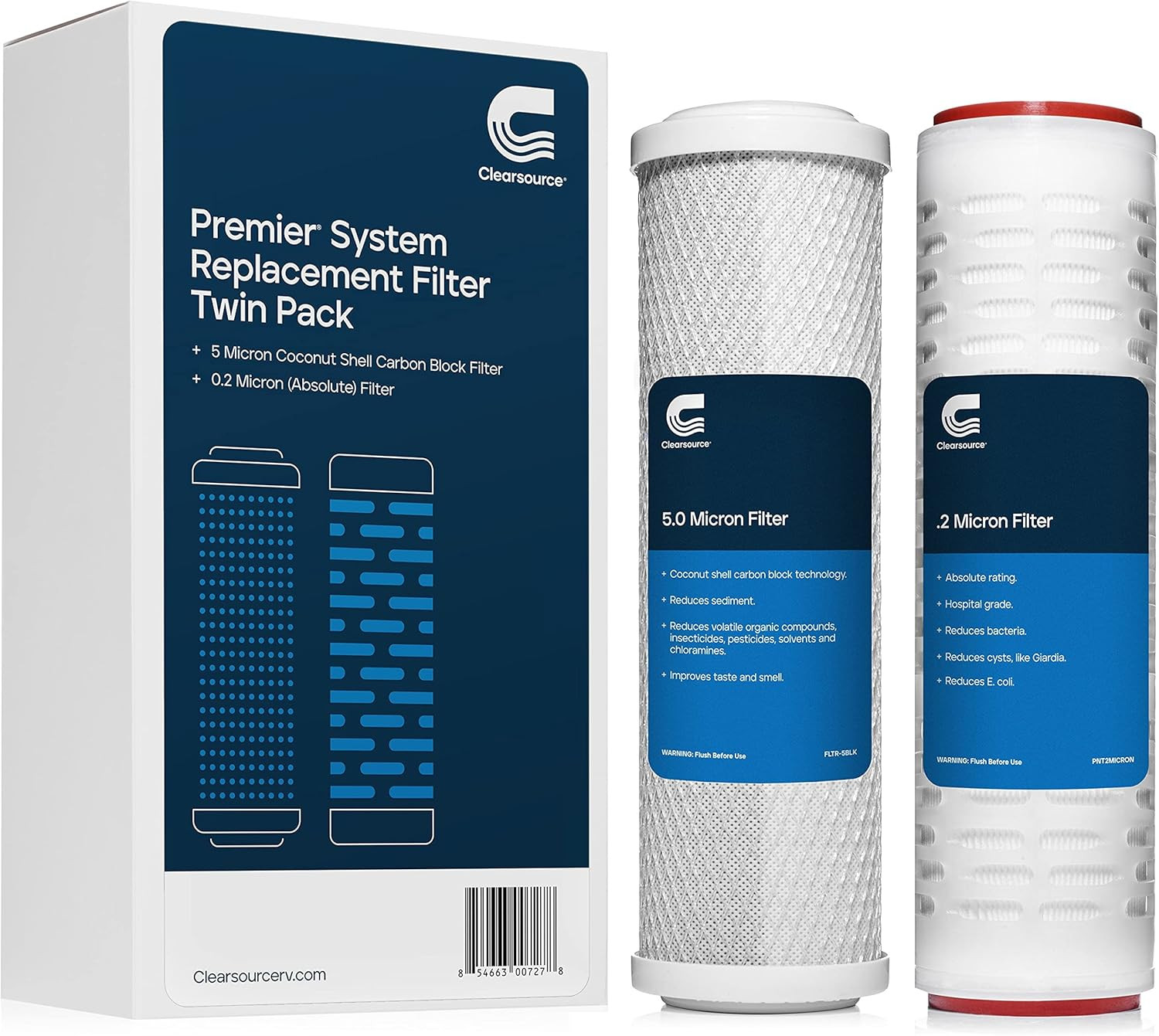 Replacement Filter Twin Pack with 0.2 Micron Filtration