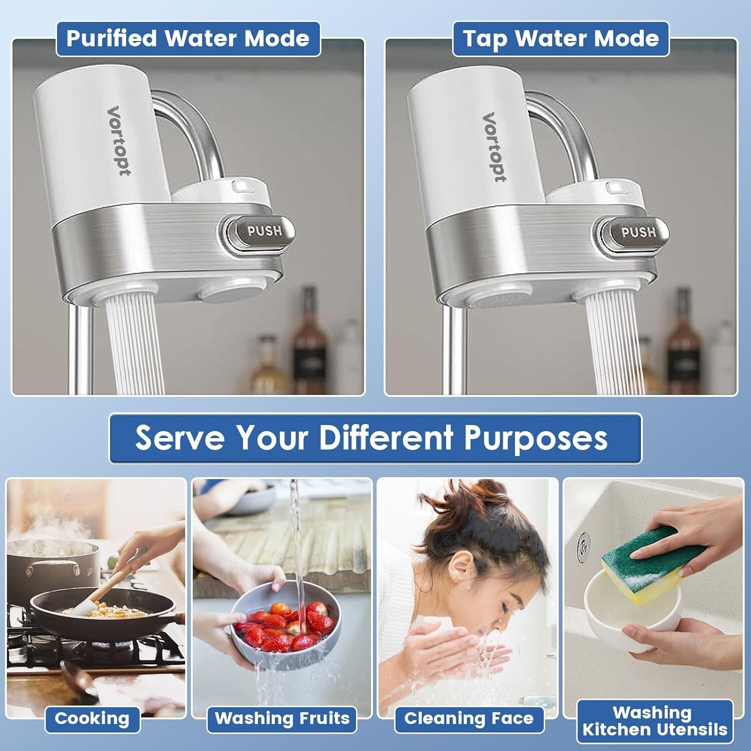 Faucet Water Filter, Mechanical Switch Button – 350 Gallons Water Purifier
