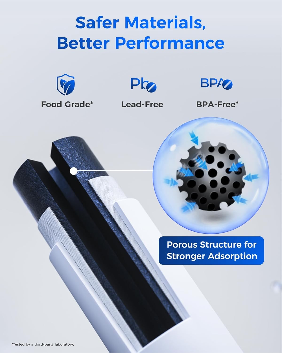 Waterdrop Plus Refrigerator Water Filter and Air Filter for LG® LT1000P®,2 Combo