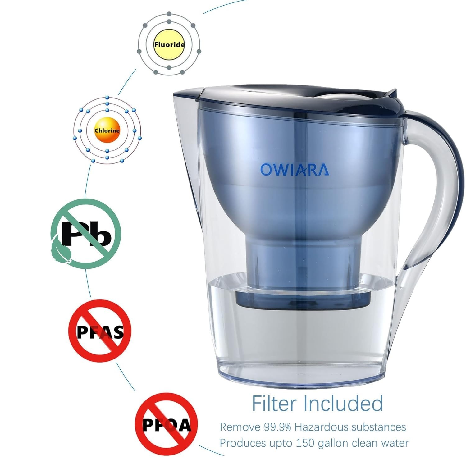 Manual Powered 14-Cup Water Filter Pitcher with Activated Carbon & Digital Alert