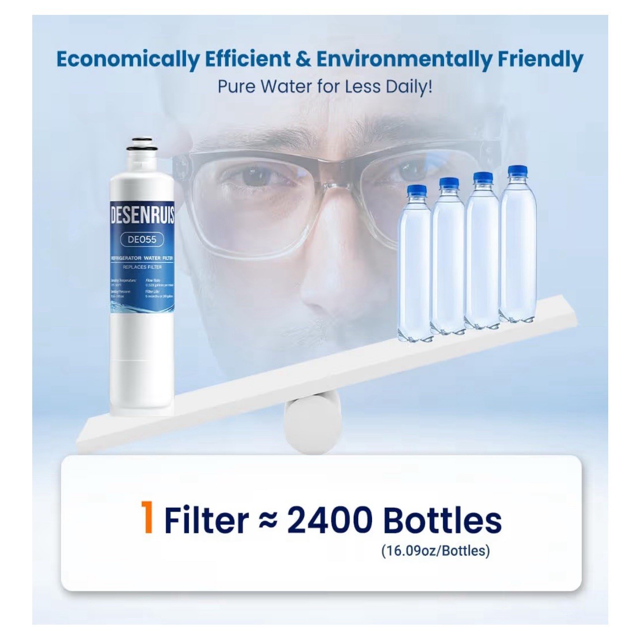 3PK 11032531 BORPLFTR50 Water Filter Replacement for Bosch Thermador and more