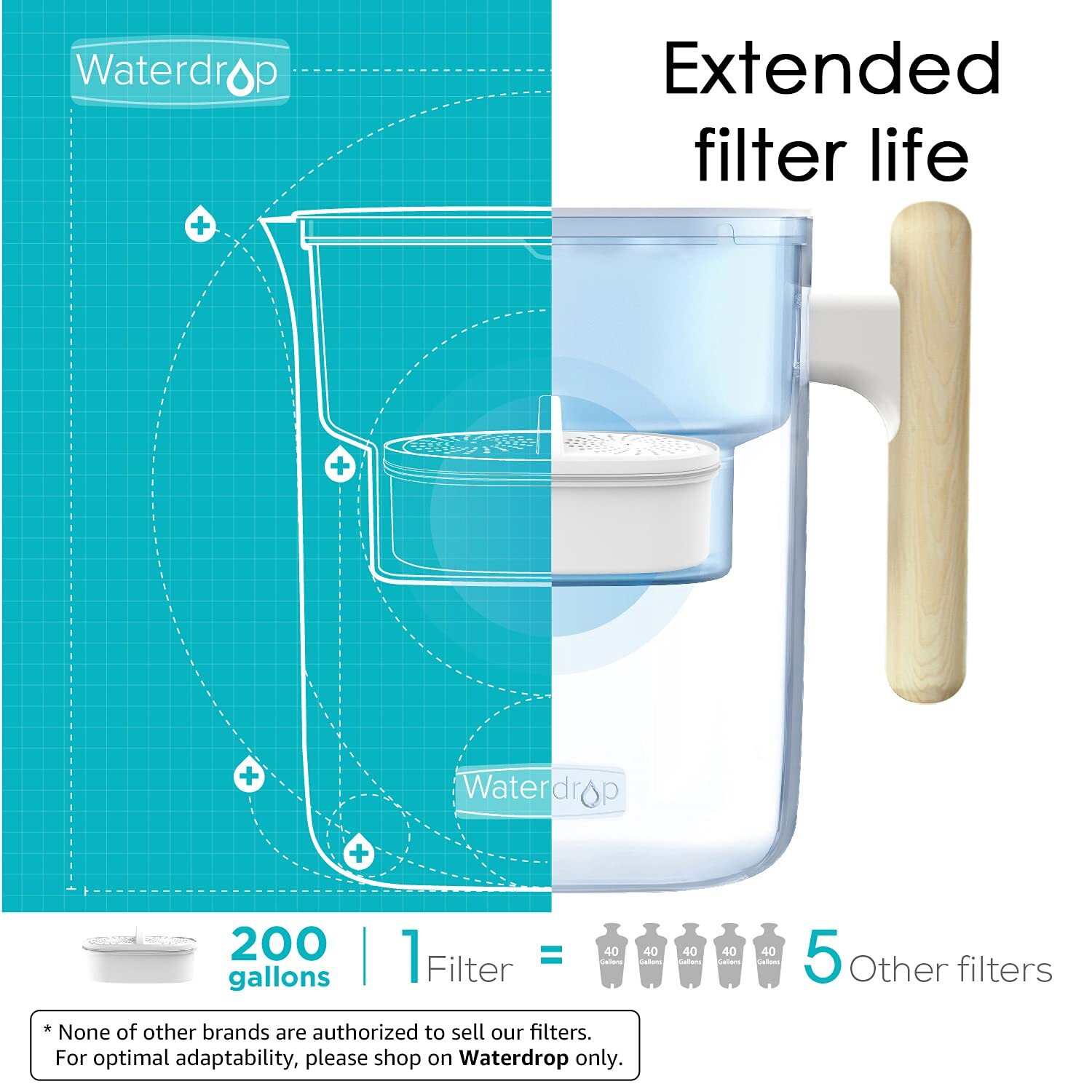Waterdrop Chubby 10-Cup Water Filter Pitcher with 4 Filter,NSF Certified,200 Gal