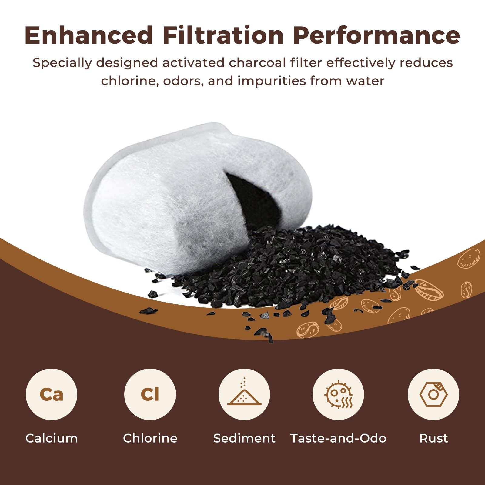 12-Pack Replacement Charcoal Water Filters for 12 Count (Pack of 1), White